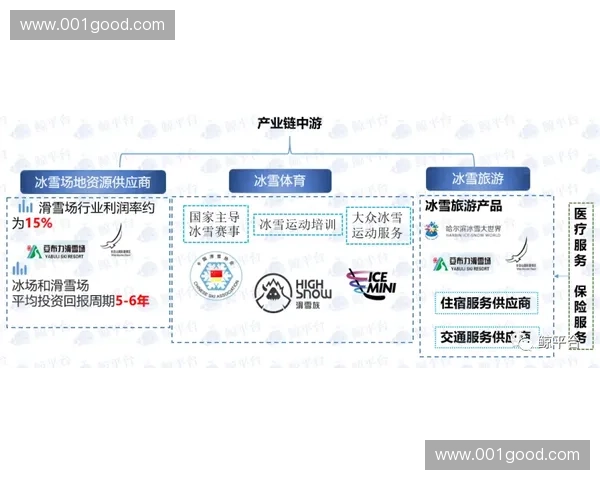 票务分销体系内部协议的复杂嵌套是推高云转播时段二手票溢价的隐形温床